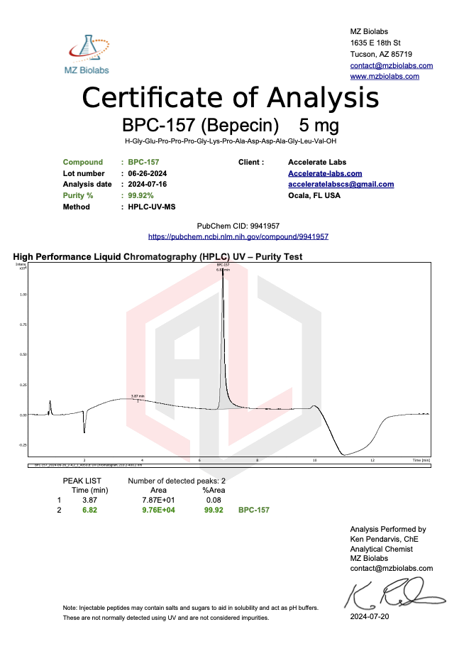 BPC-157
