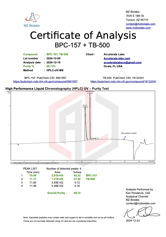 BPC-157 TB-500 Blend