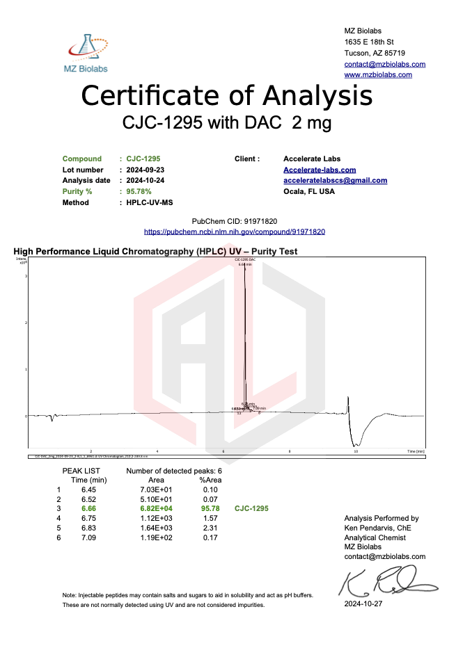 CJC-1295 DAC 2MG