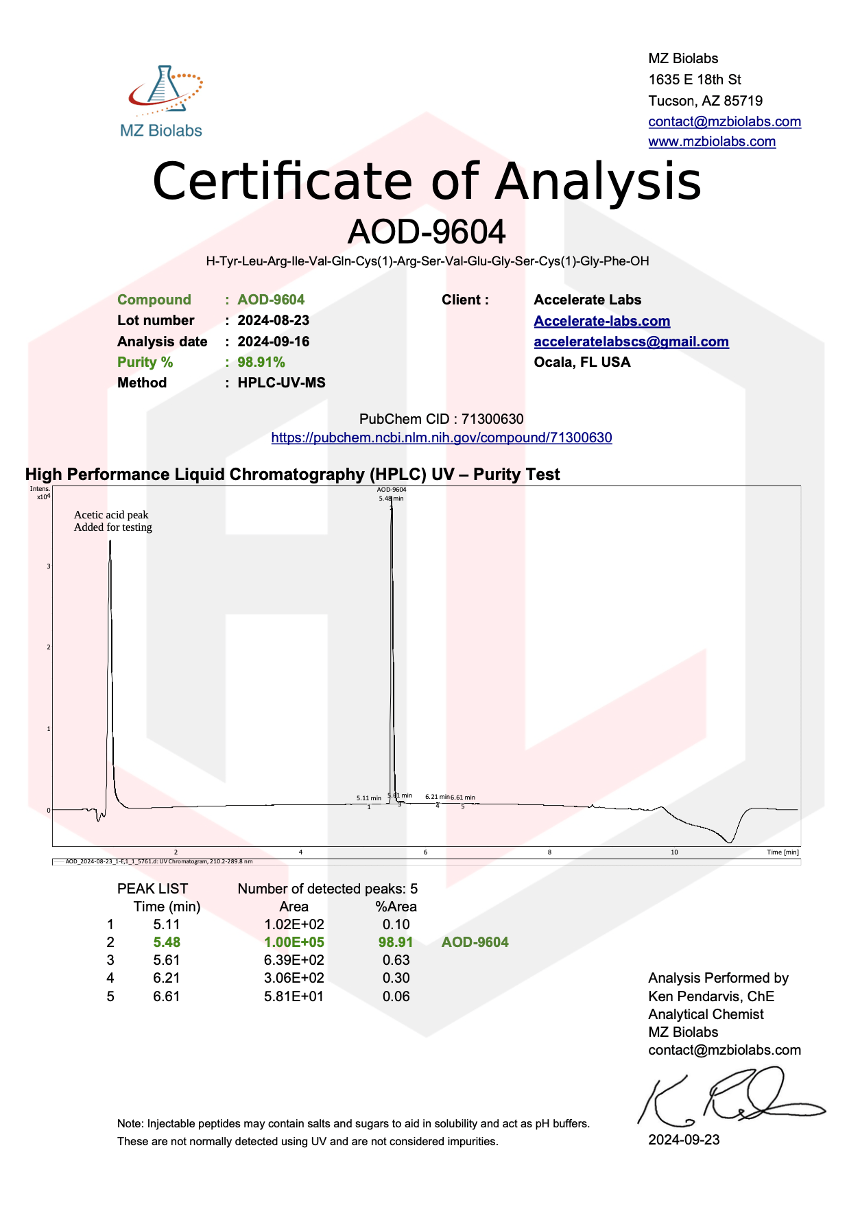 AOD-9604 5MG