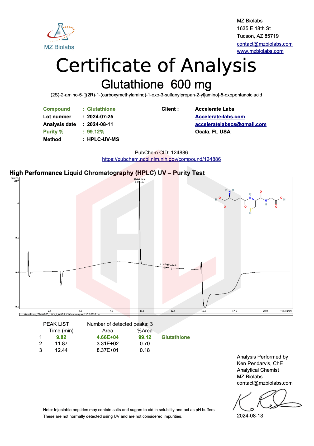 Glutathione 600MG