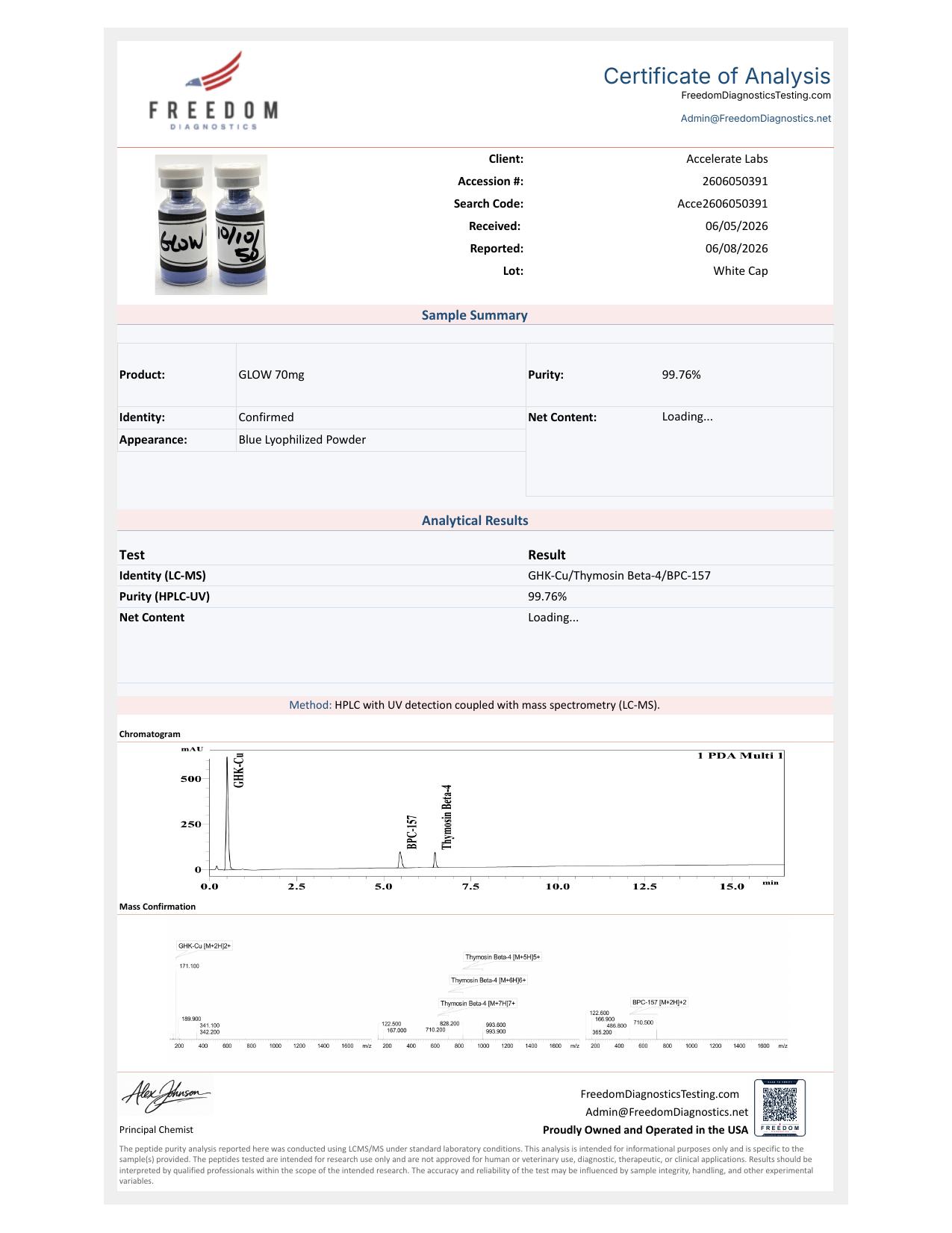 accelerate labs semaglutide Accelerate Labs – High Purity Research Peptides & Amino Derivatives